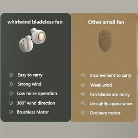 1pc Usb Halter Neck Fan Portable Mute Mini Bladeless Electric Fan Adjustable 3-speed Hanging Waist Fan Rotating Body Fan For Outdoor Working Camping Hiking
