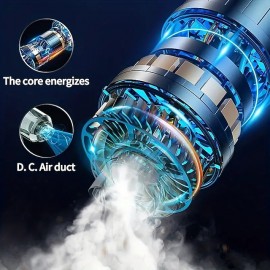 Wireless Car-mounted Vacuum Cleaner Super Suction High-power Car Dual-use USB Charging Multi-functional Hand-held Blow-suction One Machine
