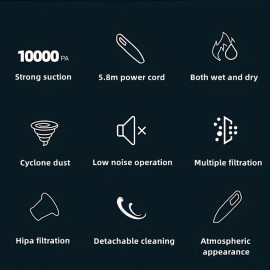 Car Vacuum Cleaner Car Household Car Wet And Dry Small Powerful High Power Vacuum Cleaner Wireless Handheld Long Battery Life Vacuum Cleaning
