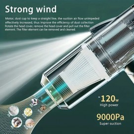 1 cordless household vacuum cleaner Household Small family car Portable car accessories
