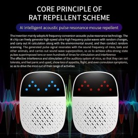 1pc Double Horn Enhanced Ultrasonic Insect Repellent - Effective Against Mosquitoes Mice Cockroaches Spiders & More
