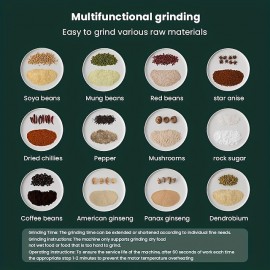220ML 150W Powerful Grinder Grind Chinese Herbal Medicines Food Supplements Grains Seasoning Powder Coffee Beans - Detachable & Washable Compact & Easy to Carry & Store
